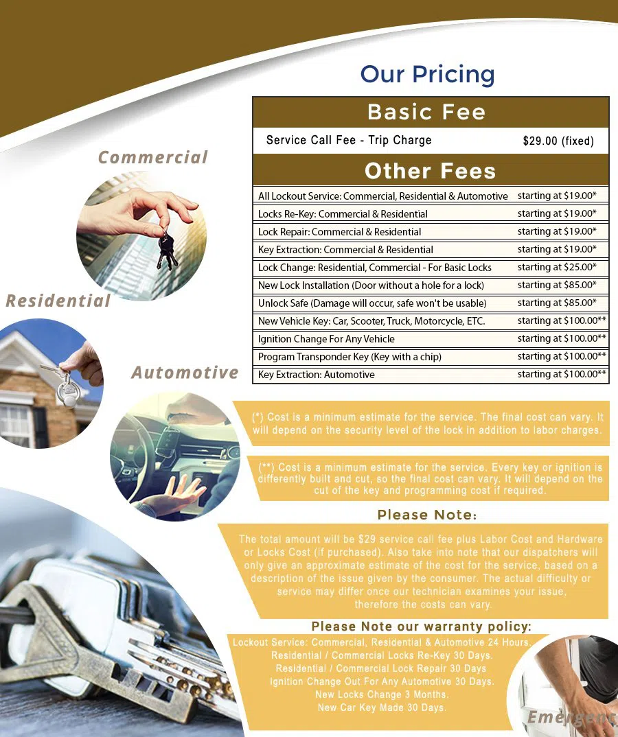 Parker CO Locksmith Store Parker, CO 720-445-5397